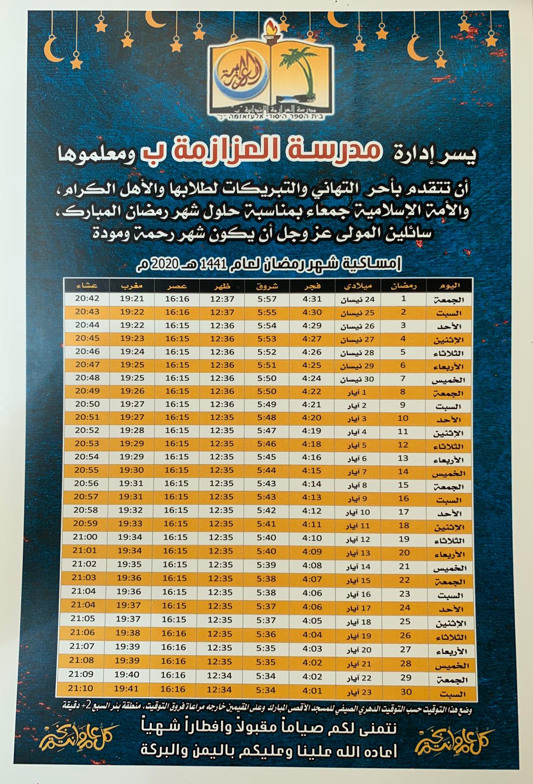 تعليم بعد المدرسة